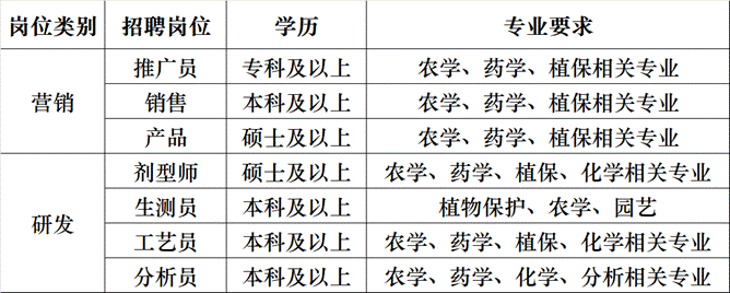 e5030a692b9649b9555ea3ceafdc488